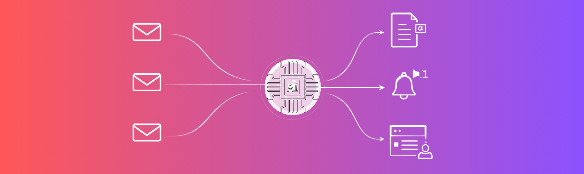 AI Lead Response System